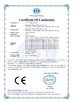 China Beijing Deyi Diamond Products Co., Ltd. certification